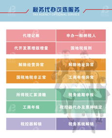 企業(yè)常見(jiàn)經(jīng)營(yíng)異常狀況解析與一站式稅務(wù)代理服務(wù)方案